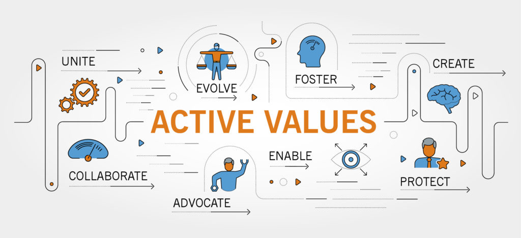 brand-values-active-verbs-nonprofit-marketing-mission-minded